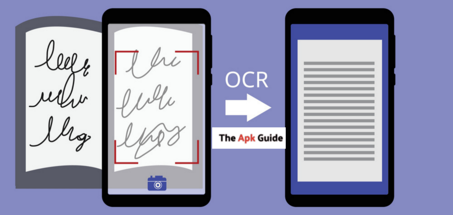 How to Copy Text from Scanned Documents Using Online OCR Tools