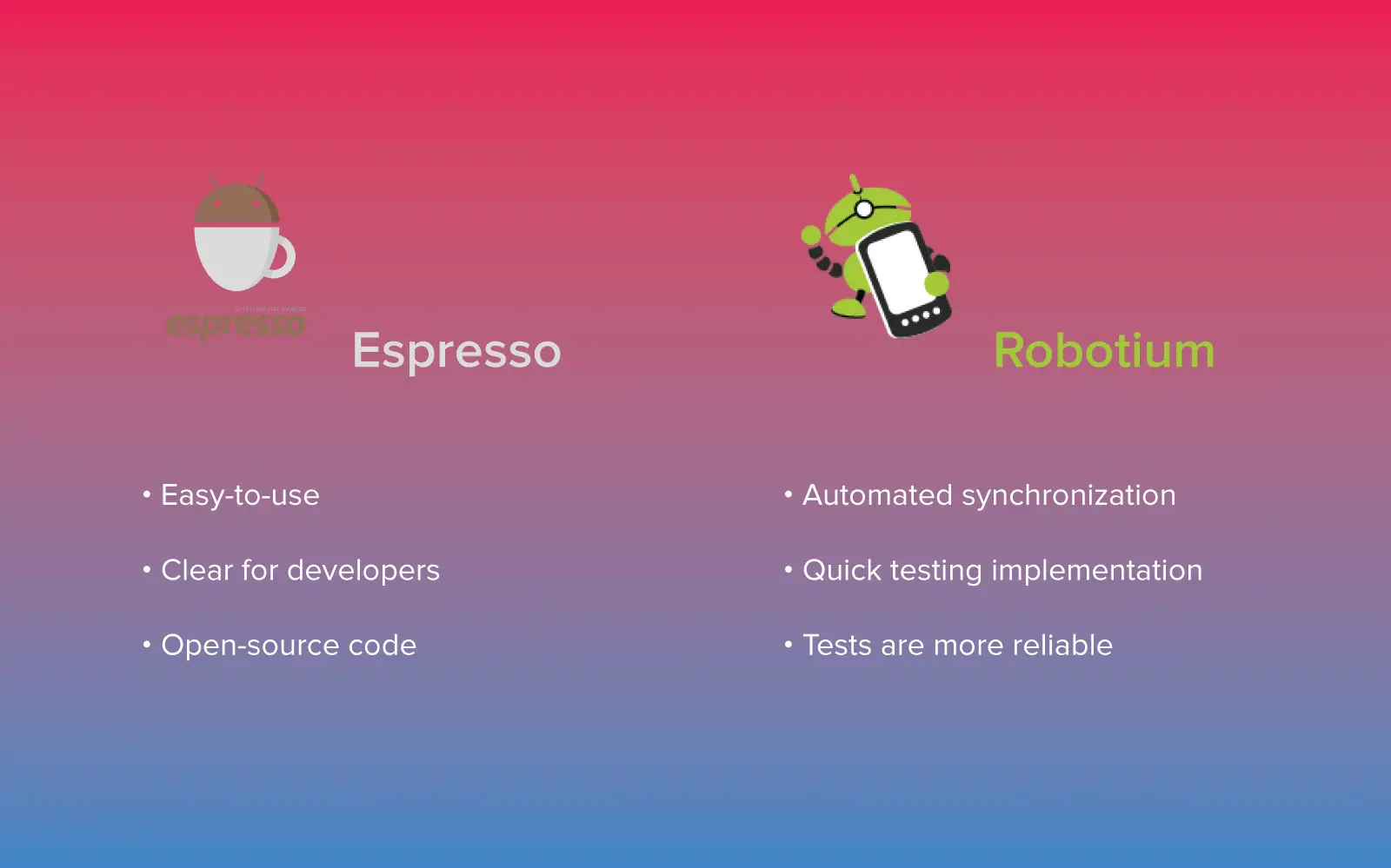 5 Best Android Automated Testing Frameworks
