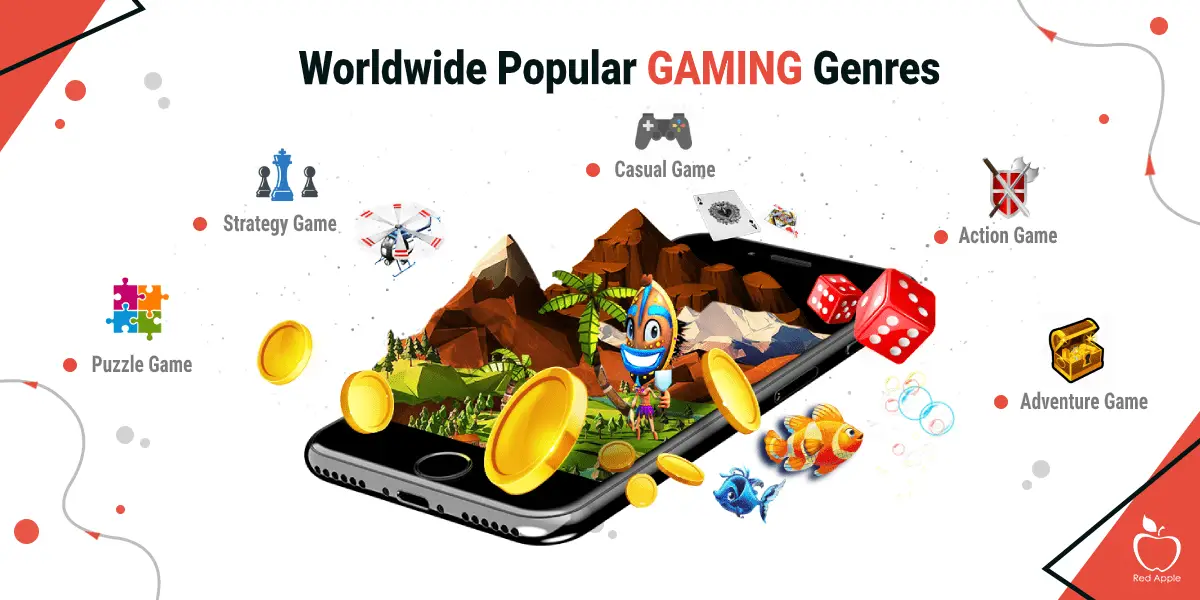 Popular Game Genres To Play On Mobile