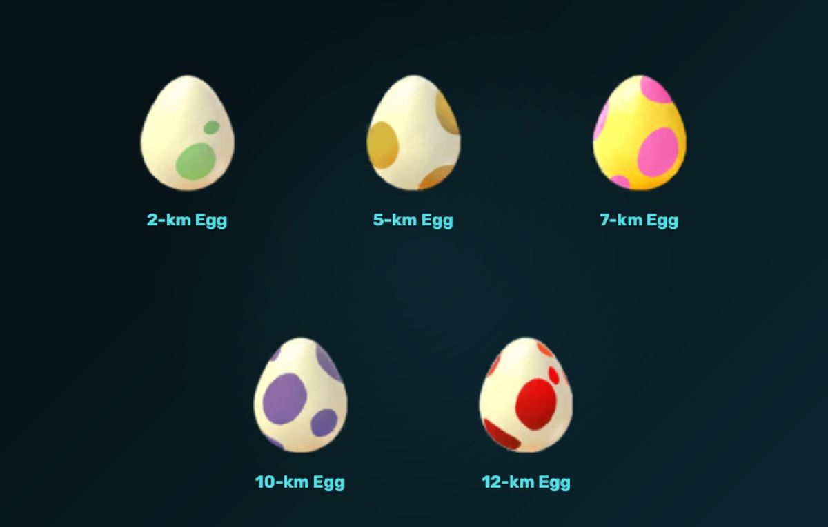 How To Get Eggs In Pokemon Go?