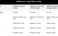 PlayStation VR2 South African prices and launch date announced